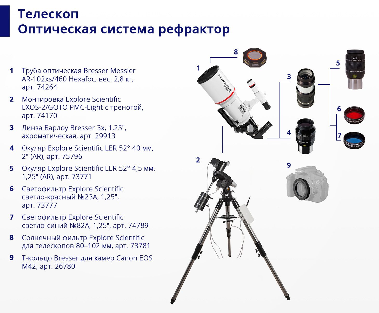 Светофильтр Explore Scientific светло-красный №23A, 1,25" купить в Тюмени | Светофильтры